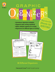 Graphic Organizers- Writing