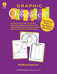 Graphic Organizers- Any Subject, Any Grade
